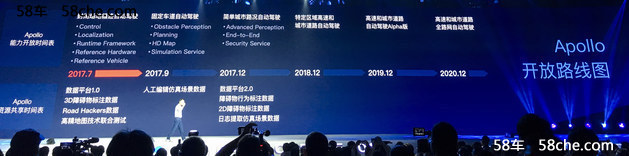 百度Apollo自动驾驶平台开放 寻迹车亮相