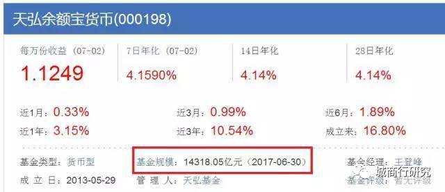 天弘互联网半岛体育- 半岛体育官方网站- 半岛体育APP下载混合A