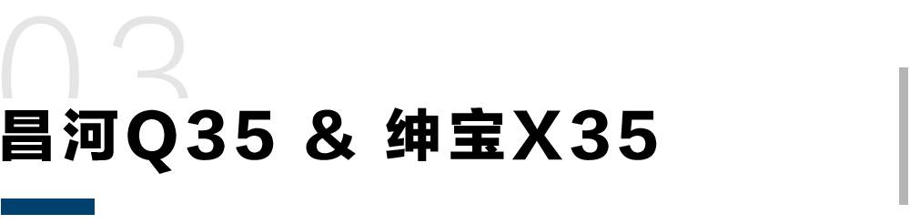 90%不知道，这些国产SUV居然是“双胞胎”