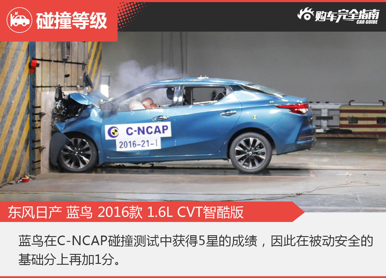 蓝鸟 2016款 1.6L CVT智酷版