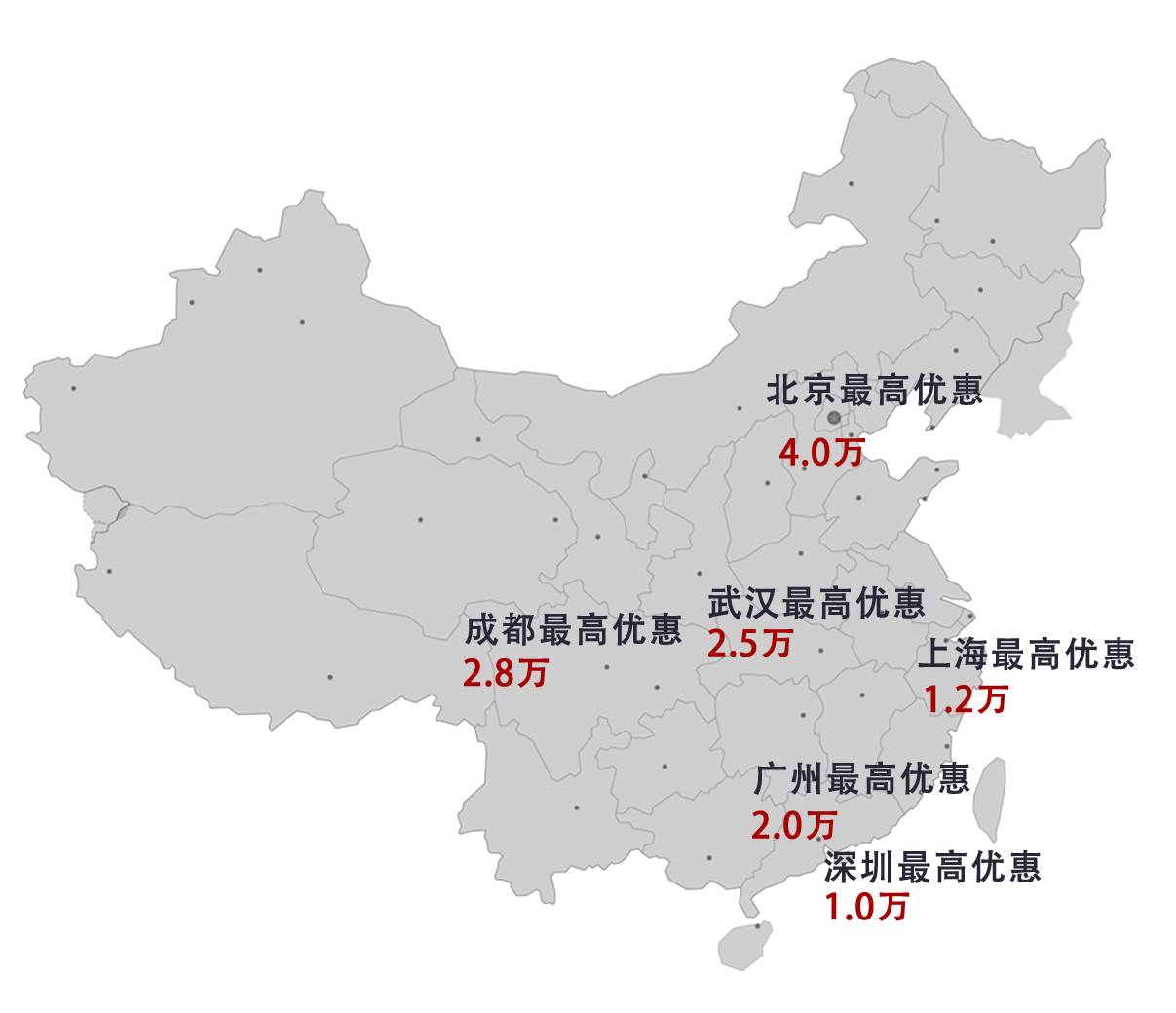 4.2L/100km，国内最省油的合资大轿车