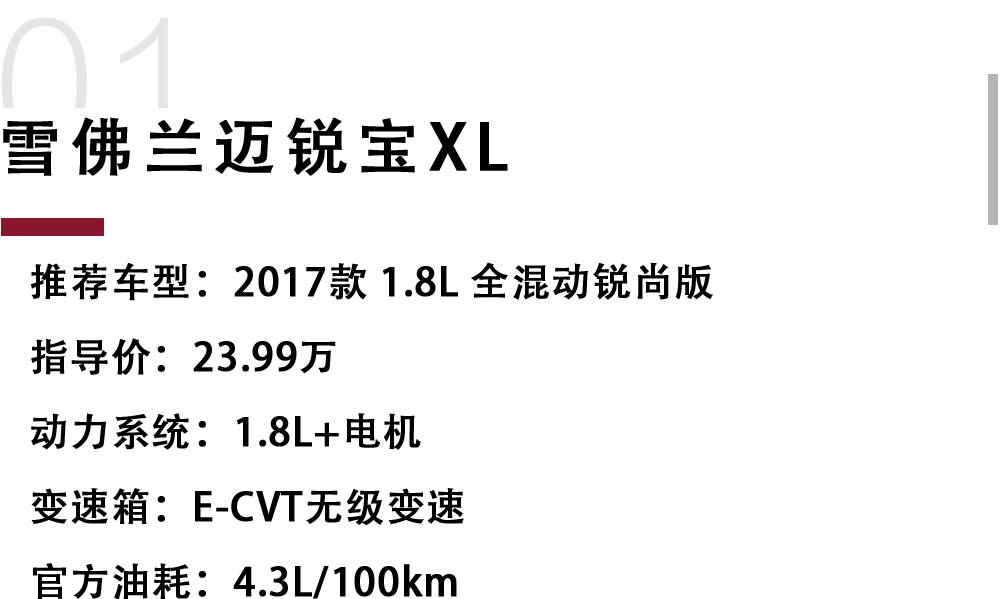 4.2L/100km，国内最省油的合资大轿车