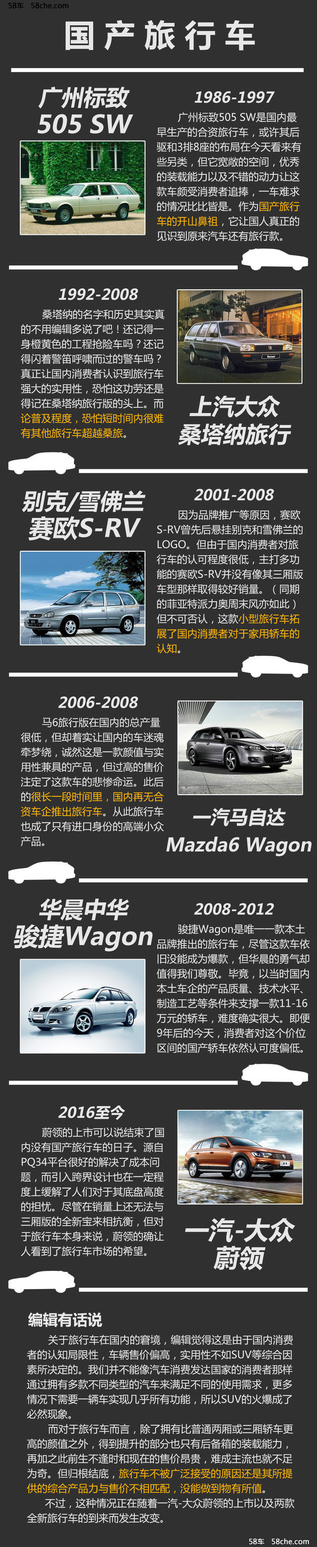 小众车型升温 国内旅行车市场分布解读