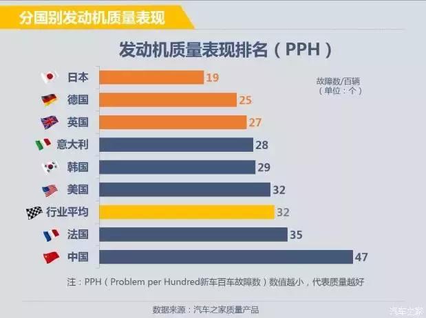 中国落后是因为人口太多吗_人口太多的图片(2)