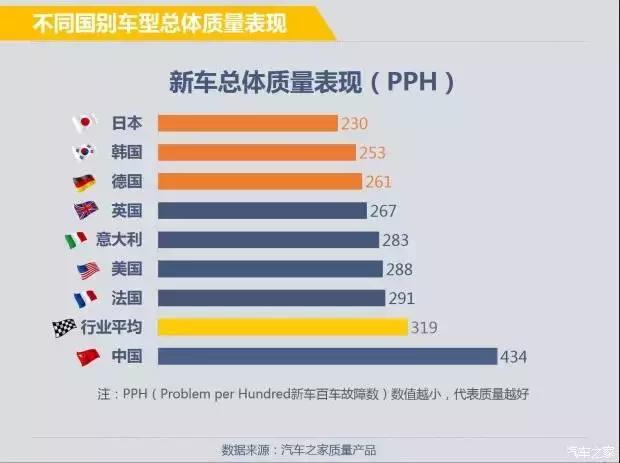 中国落后是因为人口太多吗_人口太多的图片(2)
