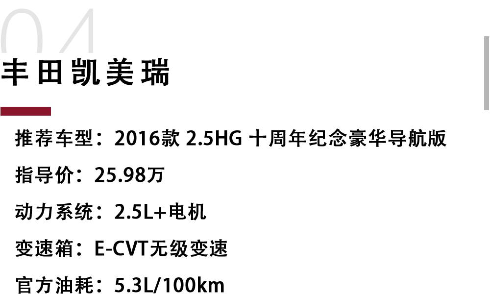 4.2L/100km，国内最省油的合资大轿车