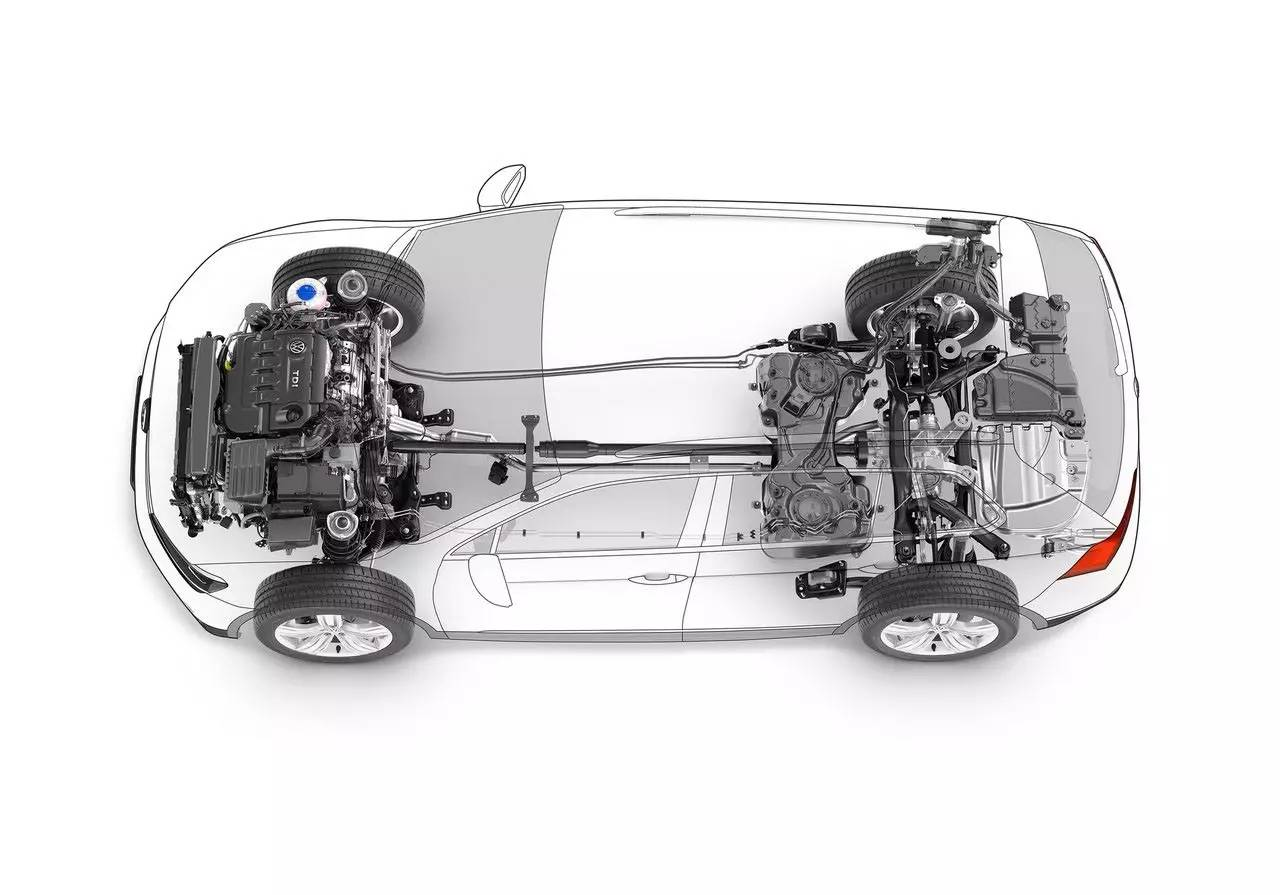 硬派SUV的自我修养,这三点一个不能少