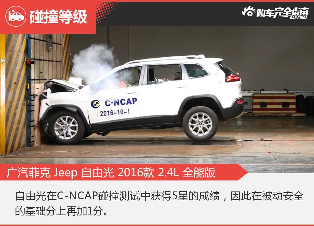 国产Jeep自由光 2.4L 全能版