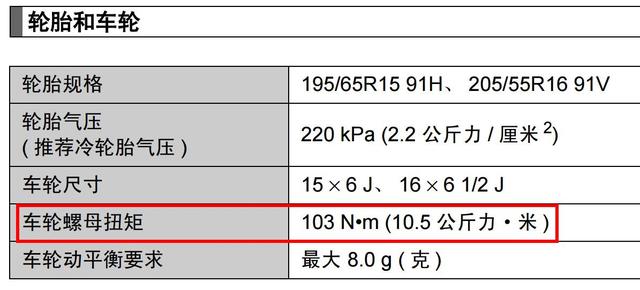 换轮胎,这个小动作就能看清修理厂是否在糊弄你!