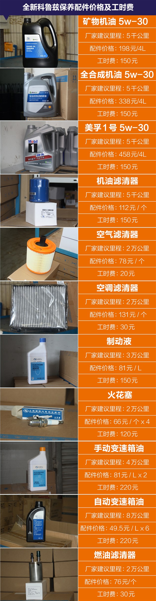 科鲁兹对比福克斯三厢这次只用保养说话