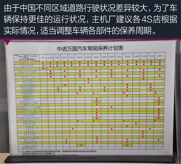 新福特探险者保养体验细致周到安全护航