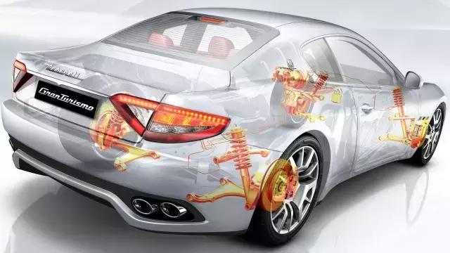 汽车悬挂怎么选?到底有啥讲究?