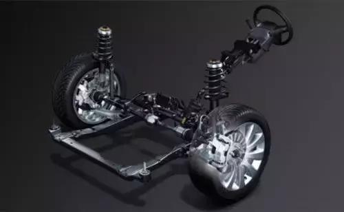 汽车悬挂怎么选?到底有啥讲究?