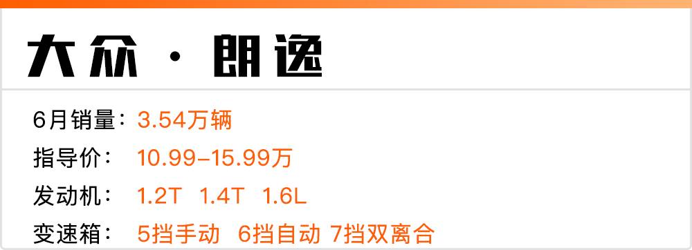 12万左右买合资轿车,80%的中国人会考虑这4台!