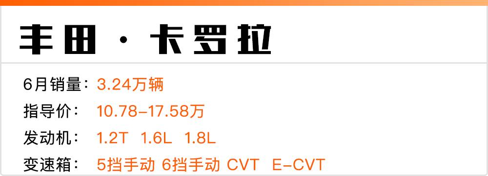 12万左右买合资轿车,80%的中国人会考虑这4台!