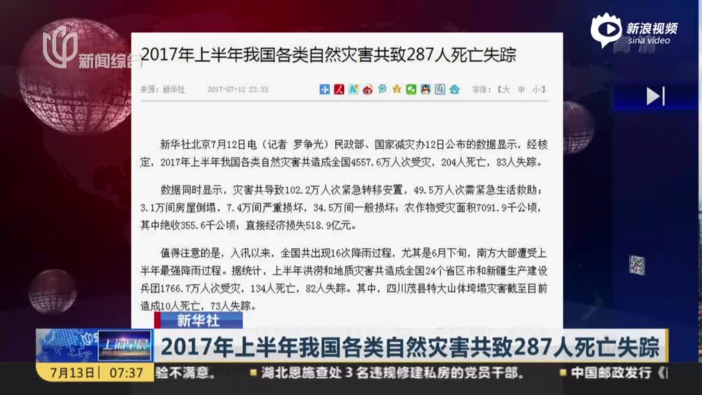 中国一共有多少个人口死了_中国一共有多少个国门