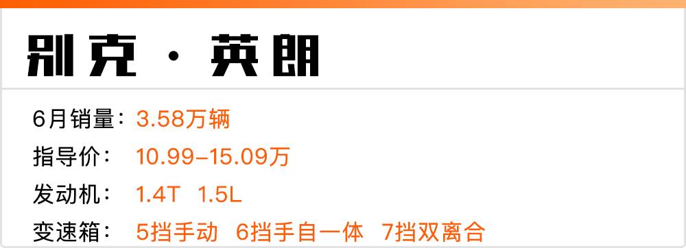 12万左右买合资轿车,80%的中国人会考虑这4台!