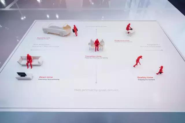 23年科技本色未变,全新A8的进化会给奥迪带来什么?