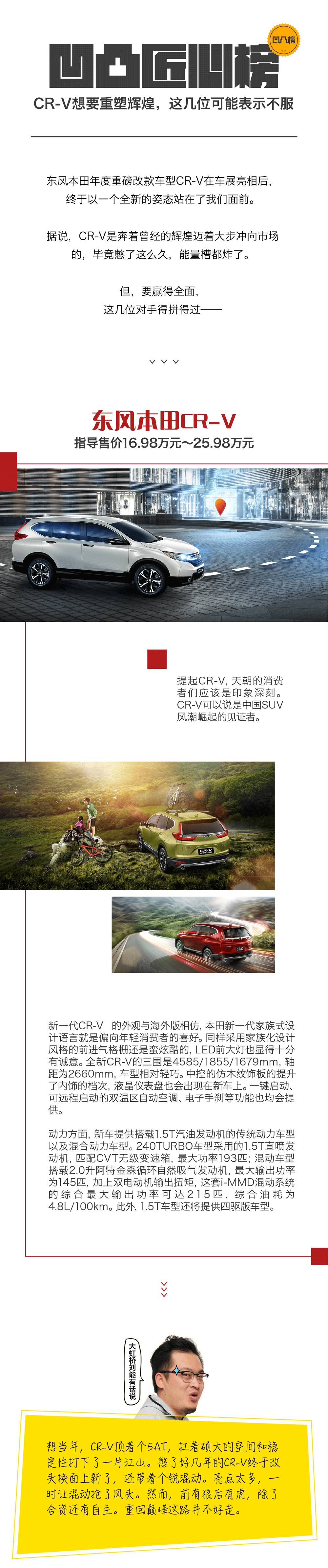 CR-V要火,还要先问过RAV4?