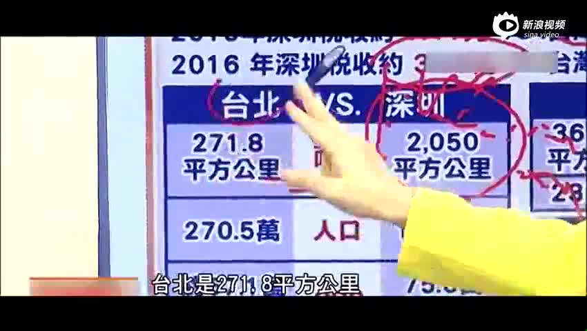 四川gdp排名_2019四川gdp(3)
