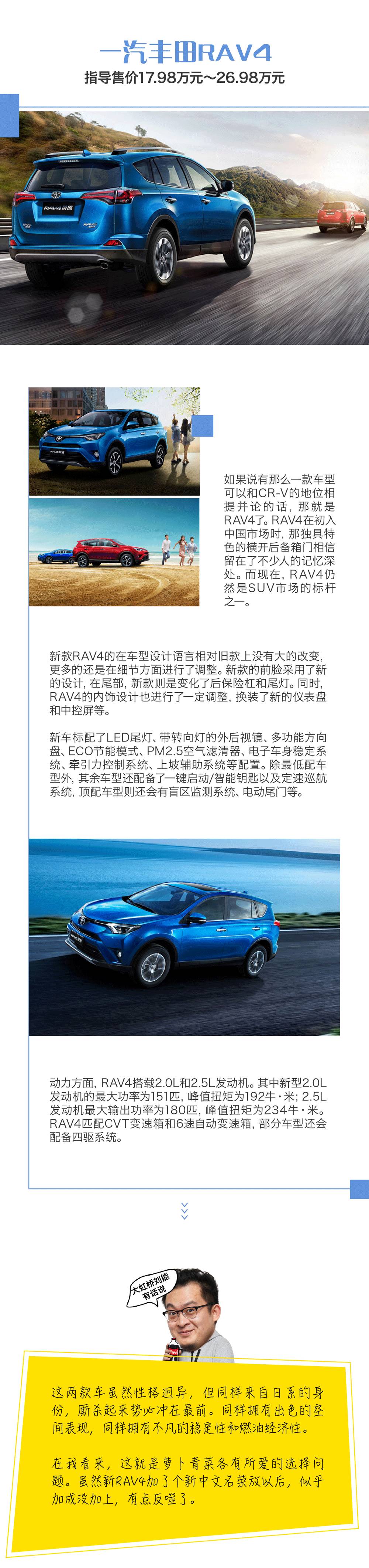 CR-V要火,还要先问过RAV4?