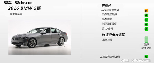 宝马新5系IIHS测试分析 25%碰撞提升明显
