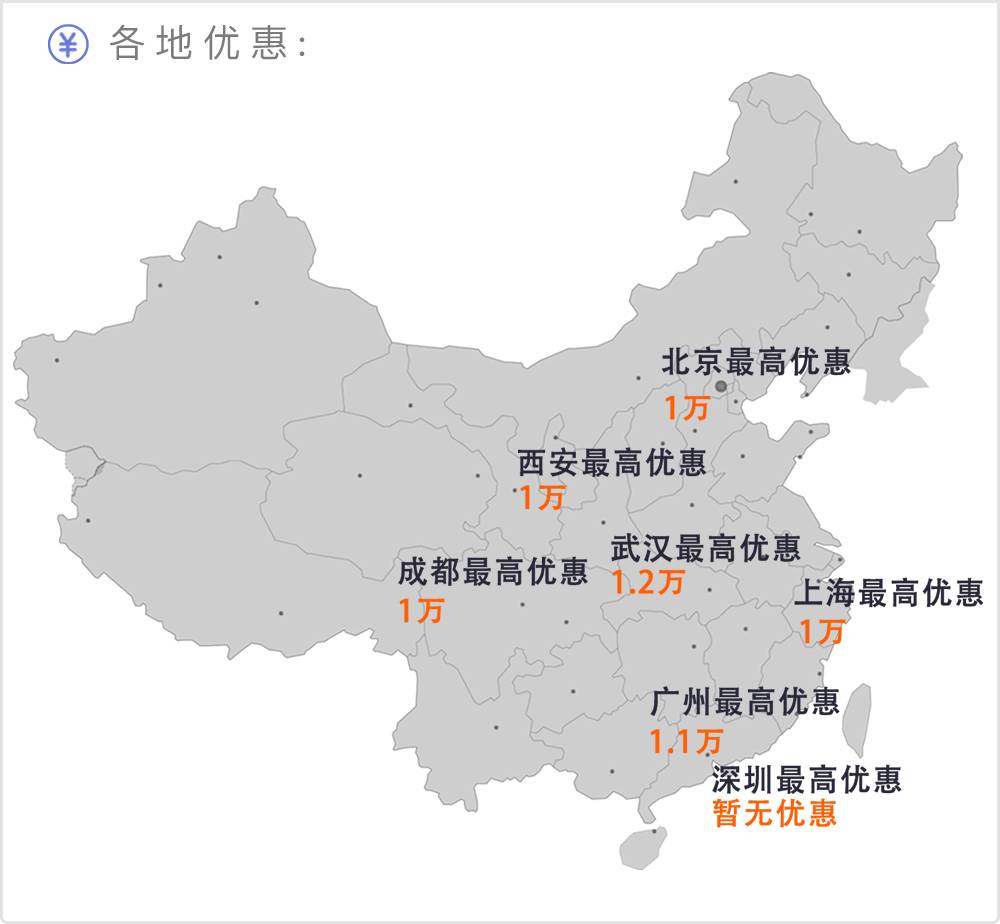 8.99万起，这款SUV不仅名字霸气，动力、配置也很出色！