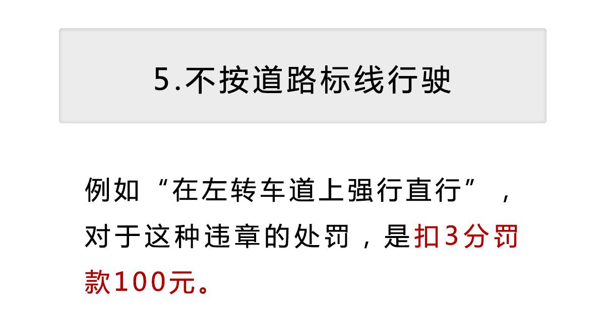 扣6分+罚200元，中国司机最容易中招的6种违章！