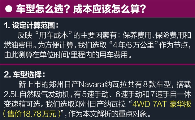 纳瓦拉用车成本调查保养频次一般