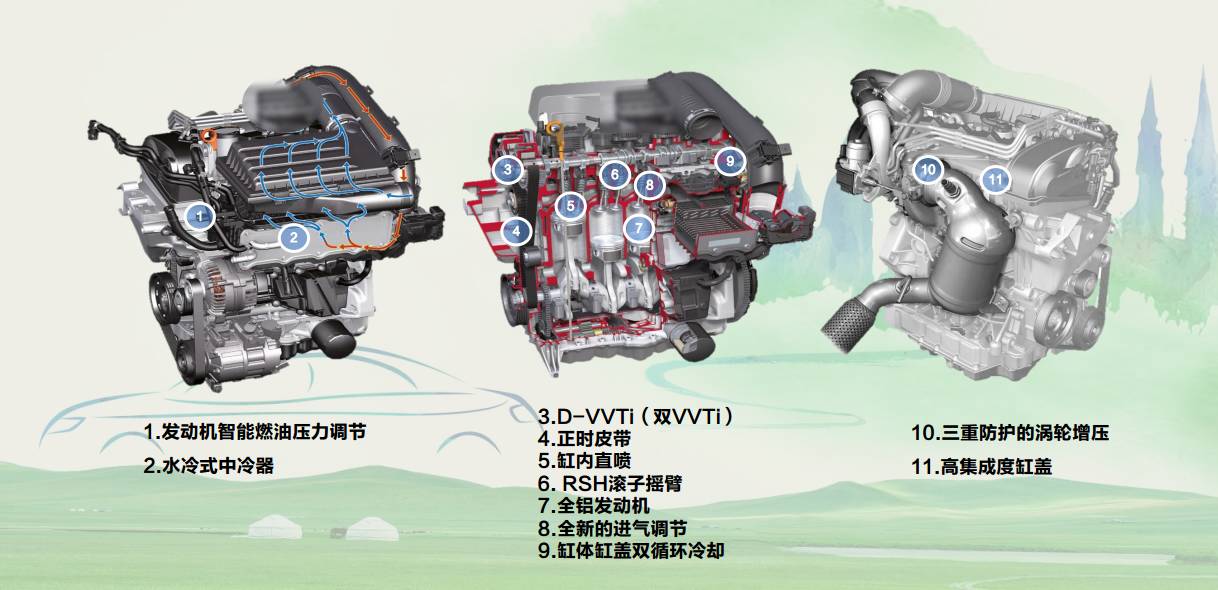 与速腾邂逅在呼伦贝尔 真的不要低估1.2T小排量了