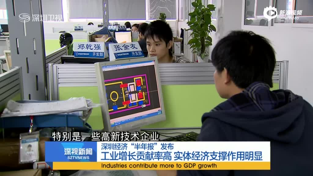 2000年深圳市GDP同比增速_四川省各年gdp增速