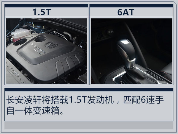 长安凌轩1.5T车型将于9月上市 动力大幅提升-图3