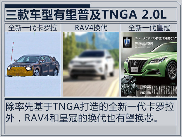 一汽丰田即将投产TNGA 2.0L引擎 三款车型将搭载-图5