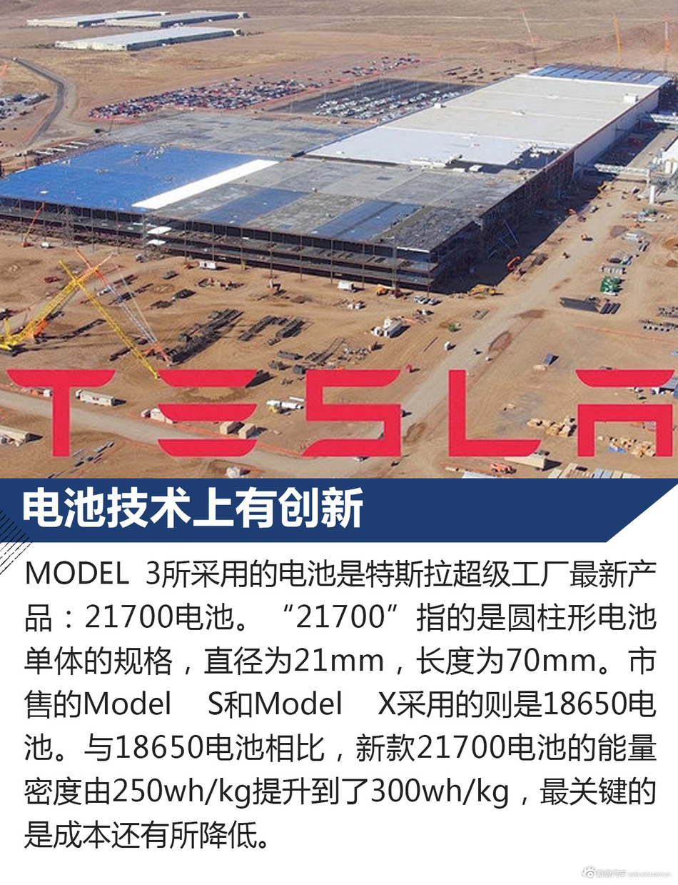 特斯拉MODEL 3