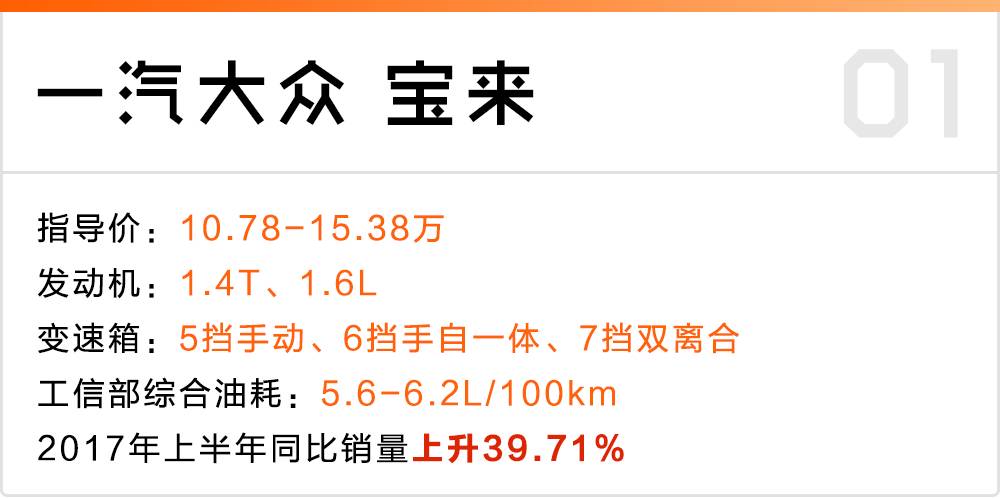 前6个月,这6款车销量暴增!到底牛在哪?