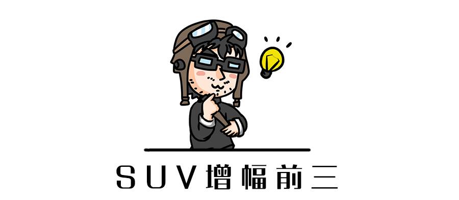 前6个月,这6款车销量暴增!到底牛在哪?