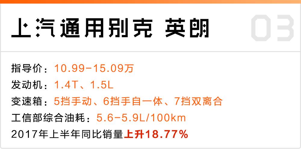 前6个月,这6款车销量暴增!到底牛在哪?