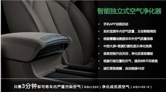 试驾荣威ERX5，上班族5天不充电，你还有里程焦虑？