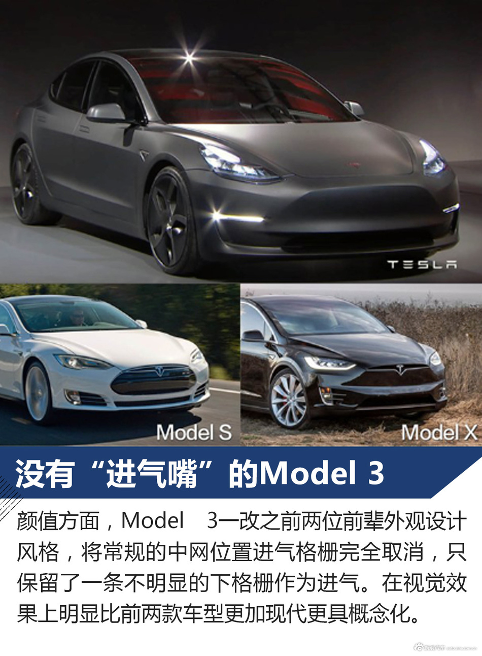 特斯拉MODEL 3