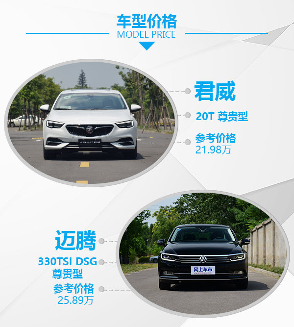 一场不可避免的战争 全新君威对比大众迈腾-图2