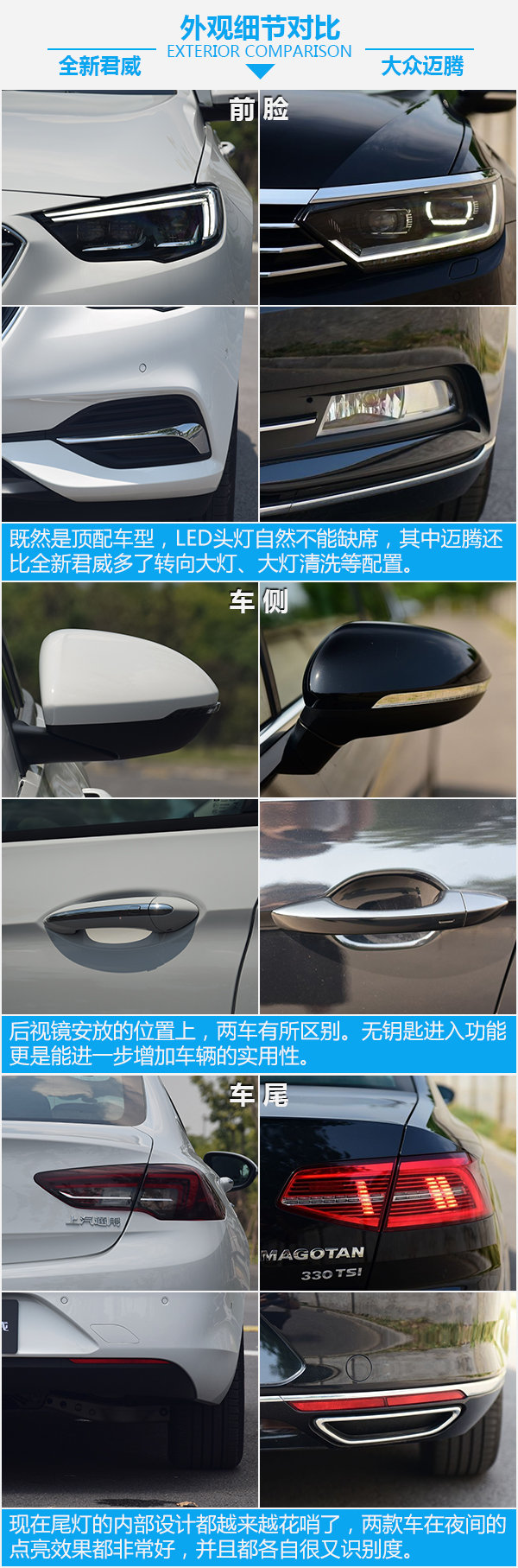 一场不可避免的战争 全新君威对比大众迈腾-图5