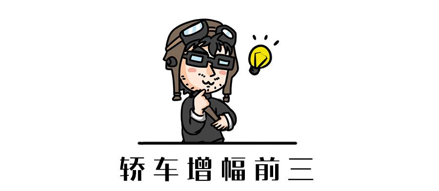 前6个月,这6款车销量暴增!到底牛在哪?