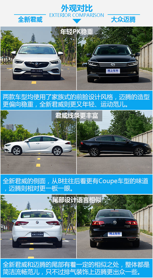 一场不可避免的战争 全新君威对比大众迈腾-图4