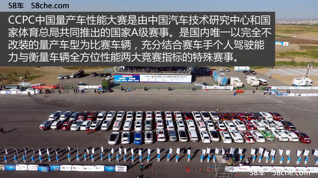 CCPC克拉玛依开战 长安CS55获分组冠军