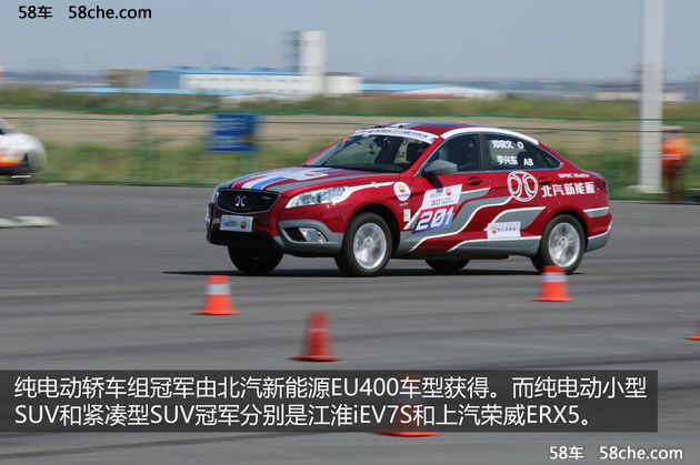 CCPC克拉玛依开战 长安CS55获分组冠军