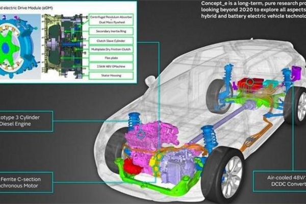 奔驰S级48V轻型混动系统功能及部件大揭秘