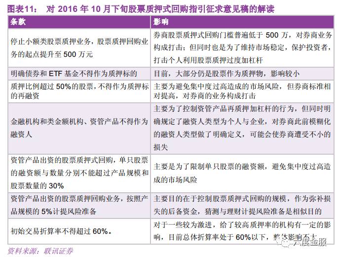 公司上市为什么都有银行参与 jO6u-fyiphwc4766797.jpg