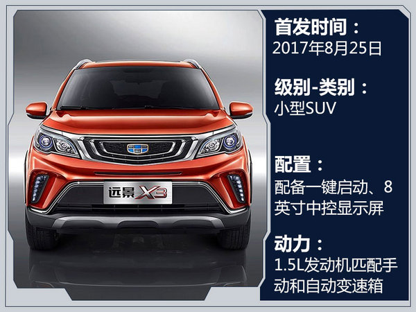 吃串串时间到 成都车展新车前瞻SUV唱主角-图1