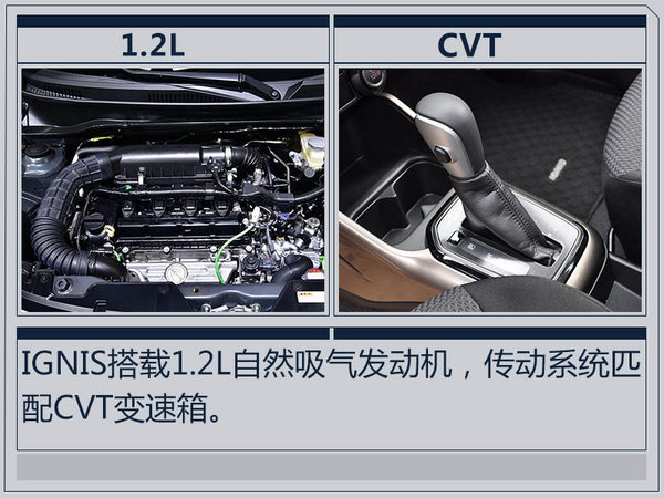 铃木IGNIS-13.8万元开启预售 提供12种车身配色-图6