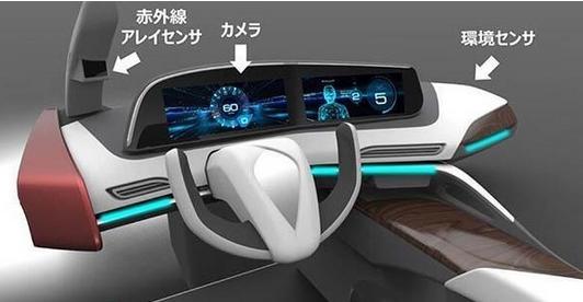 黑科技,前瞻技术,松下困倦控制技术,松下人工智能困倦探查,松下预防疲劳驾驶,松下困倦预判系统 黑科技,前瞻技术,松下困倦控制技术,松下人工智能困倦探查,松下预防疲劳驾驶,松下困倦预判系统